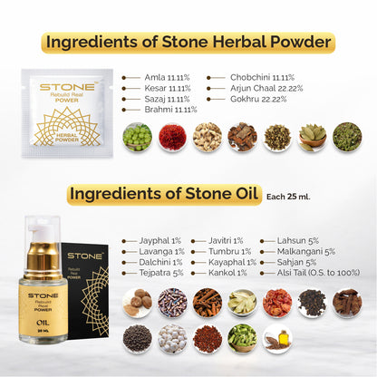 Stone Oil + Herbal Powder Combo