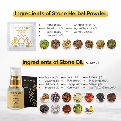 Stone Oil + Herbal Powder Combo Pack